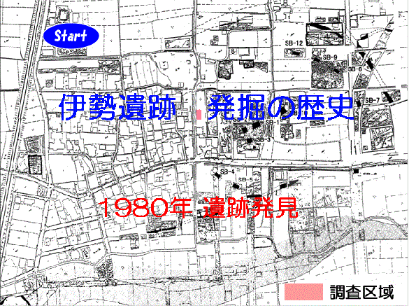 発掘の歴史
