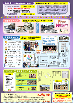 プログラム2